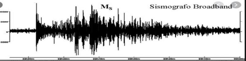 STUDIO DI MICROZONIZZAZIONE SISMICA di 2 livello e ANALISI  CLE